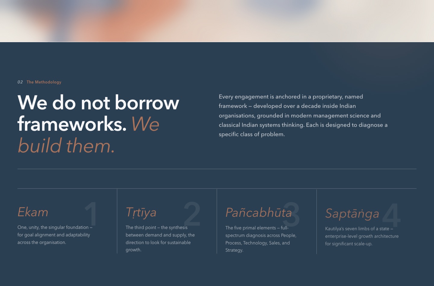 Saniya Mane Methodology — We build frameworks section